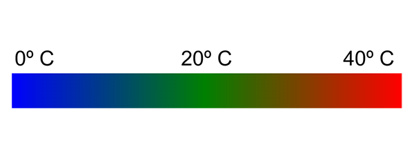 Color gradient